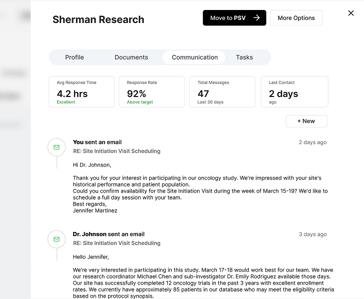Site Communication Interface